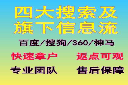 案例研究：关键词推广费用与ROI的关系